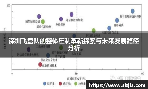 深圳飞盘队的整体压制革新探索与未来发展路径分析